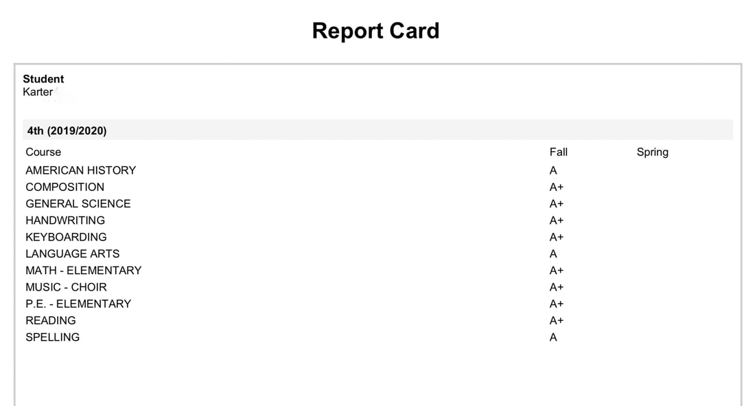 Applecore Report Card